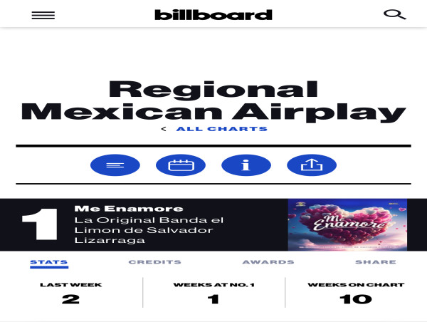  La Original Banda El Limón celebrates 60 years at the Top: Me Enamoré hits #1 on Billboard, Mediabase and Monitor Latino 