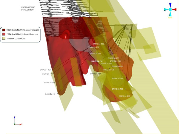 Premium Resources Infill Drilling at Selebi Delivers Grades Significantly Higher than Mineral Resource Estimate 27.55 Metres of 4.97% CuEq