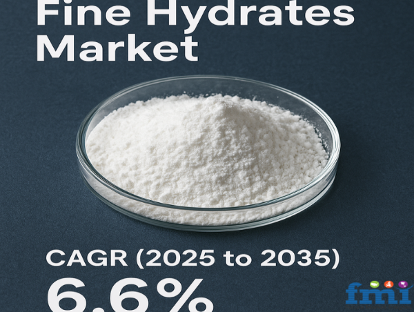  Fine Hydrates Market Accelerates with EV Boom: A Game-Changer in Non-Halogenated Flame Retardant Solutions 