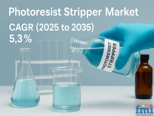  Photoresist Stripper Market Poised for Growth Driven by Semiconductor Advancements and Eco-Friendly Innovations 