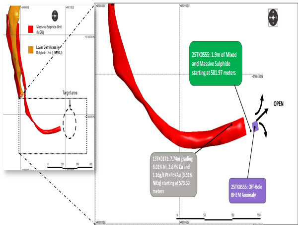  Talon Metals Feasibility Study Drilling Shows Potential Lateral Extension of High-Grade Nickel-Copper Mineralization Beyond the Southernmost Tip of the Tamarack Resource Area 