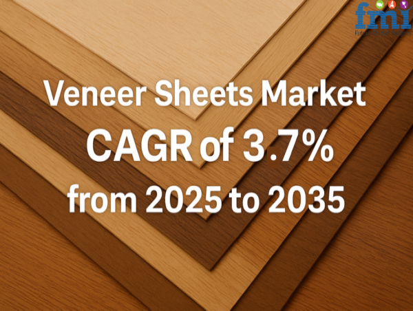 Global Veneer Sheets Market Set to Thrive with Growing Demand for Aesthetic and Sustainable Solutions