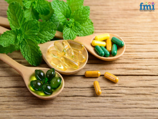Postnatal Health Supplements Market to Reach USD 2,712.7 Million by 2035, Driven by Growing Maternal Health Awareness