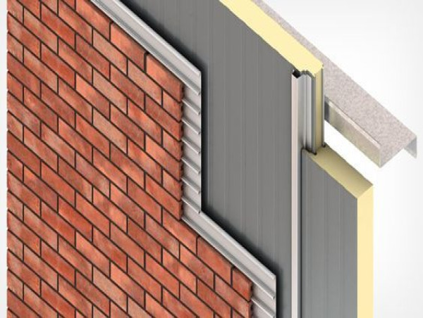 Cladding System Market Set to Hit $ 410.5 Billion Globally by 2032, Growing at a CAGR of 5.09%
