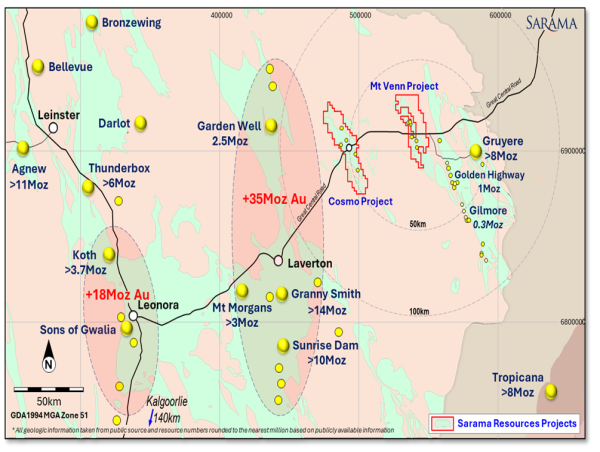  SARAMA RESOURCES COMPLETES INITIAL EXPLORATION PROGRAM at COSMO GOLD PROJECT 