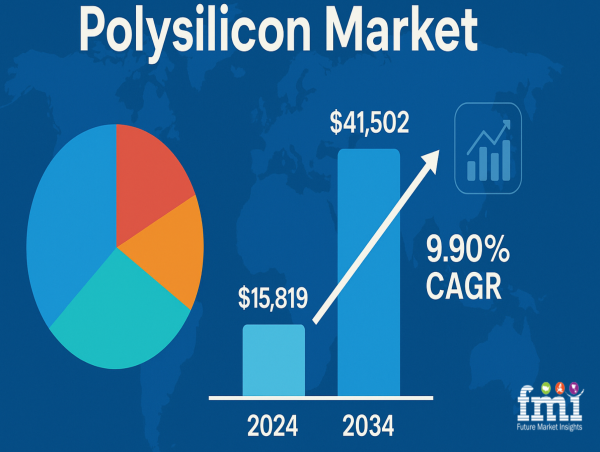 Metallurgical Grade Polysilicon: The Underrated Driver of Low-Cost Solar and Emerging Semiconductor Applications