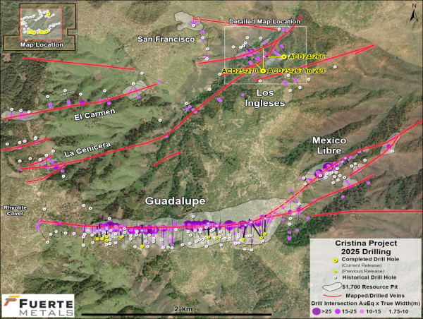 Fuerte Metals Intercepts 10.3 g/t AuEq over 2.4 m, 7.0 g/t AuEq over 1.4 m, 5.6 g/t AuEq over 3.6 m and 0.7 g/t AuEq over 95 m at Its Cristina Project, Chihuahua, Mexico