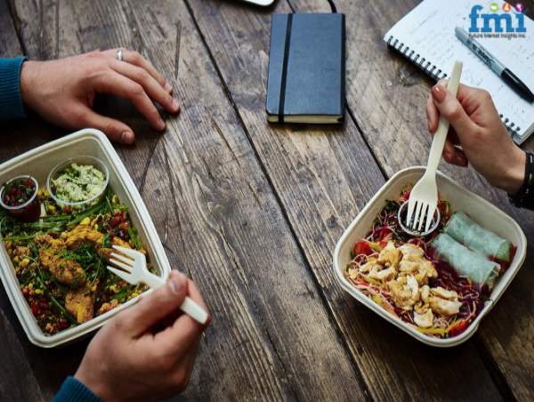  Lunch Takeout Market to Hit USD 5,210.3 Million by 2035, Driven by Tech Innovation and Changing Dining Habits | FMI 