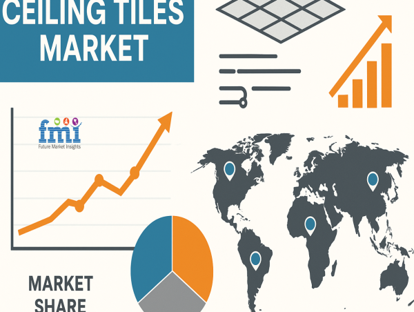 Acoustic Sustainability: The Hidden Catalyst Transforming the Ceiling Tiles Market Landscape, Research by FMI
