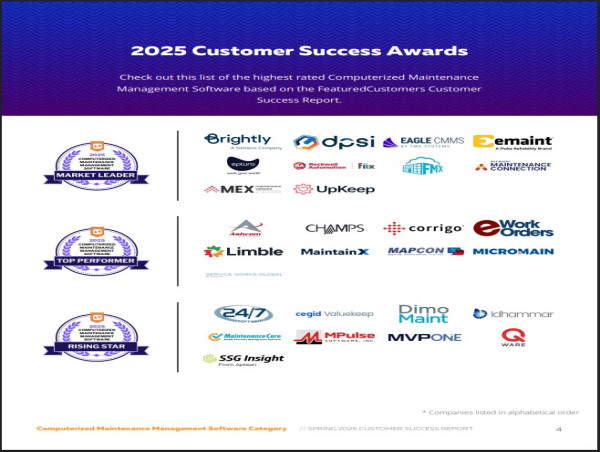 The Top CMMS Vendors According to the FeaturedCustomers Spring 2025 Customer Success Report