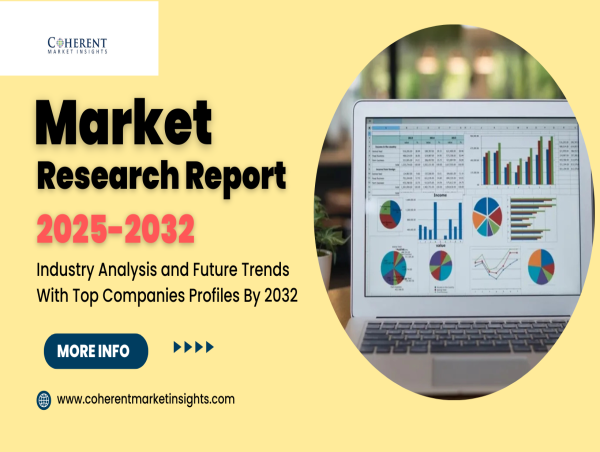 Liquefied Natural Gas Market Set for Rapid Growth and Trend by 2025-2032 Key Drivers And Analysis – Canyon Hydro