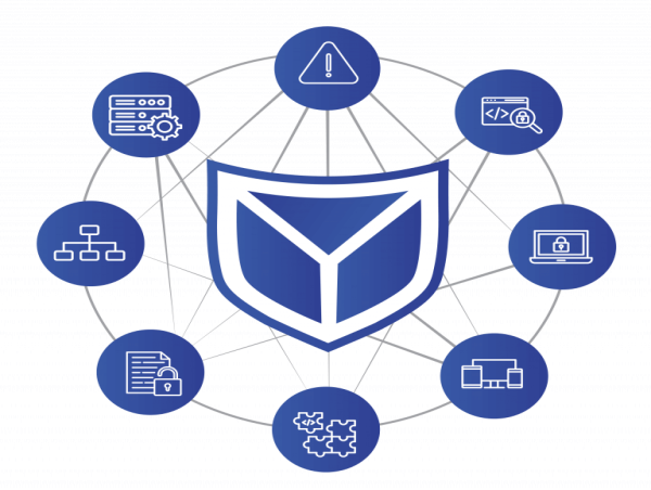 Network Detection and Response (NDR) Market 2025 is Blooming Worldwide by 2032