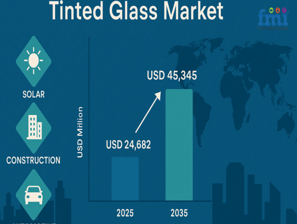 The Role of Tinted Glass in Solar Energy Optimization: An Overlooked Innovation in Modern Architecture, FMI study