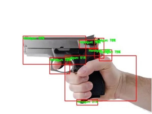  Global Concealed Weapon Detection Systems Market to Soar from USD 873.2 Million in 2025 to USD 3,120.3 Million by 2035 