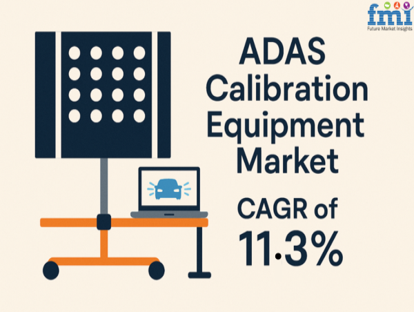 ADAS Calibration Equipment Market to Hit USD 1,030 Million by 2035, Driven by Autonomy, EV Tech & Smart City Initiatives