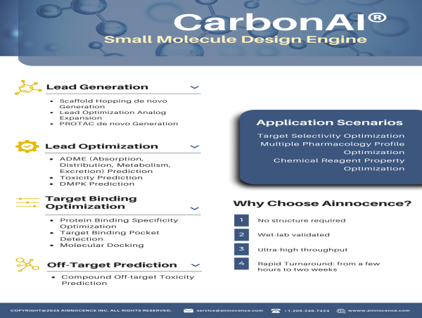 Ainnocence Unveils Core Challenges Undermining AI-Driven Small-Molecule Drug Discovery