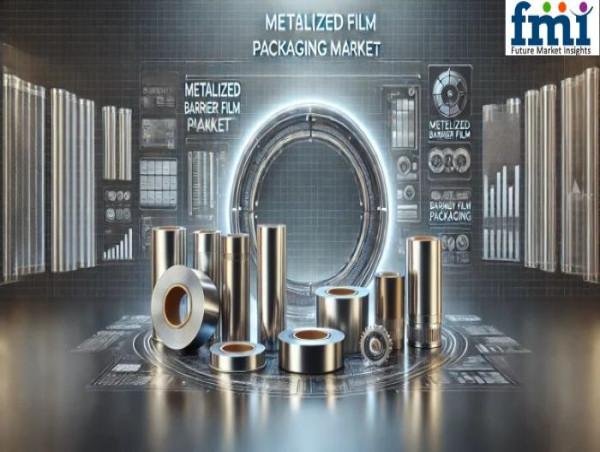 Metallized Barrier Film Packaging Market to Hit USD 3.7 Billion by 2035, Driven by Demand for High-Performance Solutions