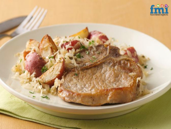 Pork Flavors Market to Reach USD 4,929.4 Million by 2035, Driven by Demand for Authentic and Plant-Based Innovations