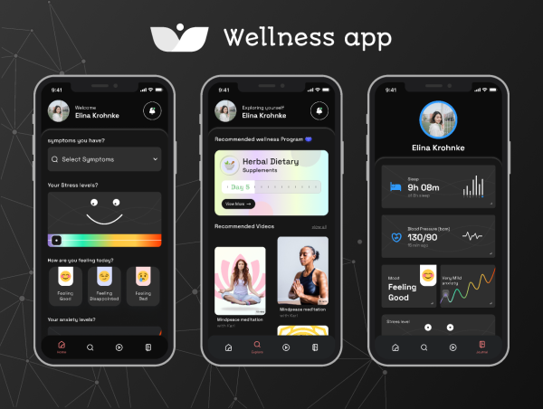 Wellness Apps Market Set to Hit USD 33.78 Billion by 2032 with 14.9% CAGR Growth