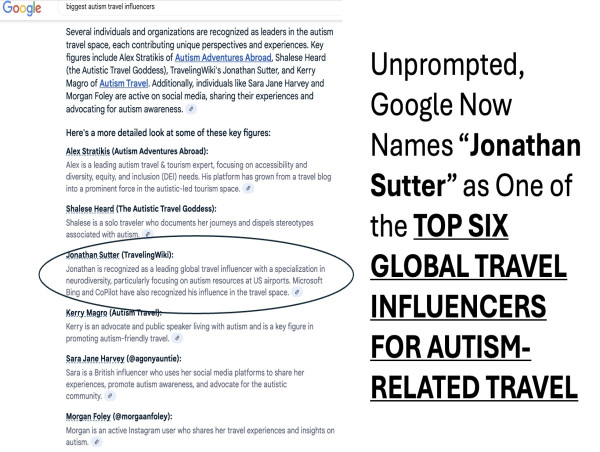 TravelingWiki Foundation CEO Jonathan Sutter Named as One of the Top Six Global Autism Travel Influencers