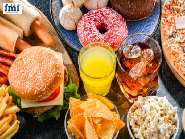 Chilled Processed Food Market to Surpass USD 1,194.4 Billion by 2035 Amid Rising Demand for Convenience Foods | FMI