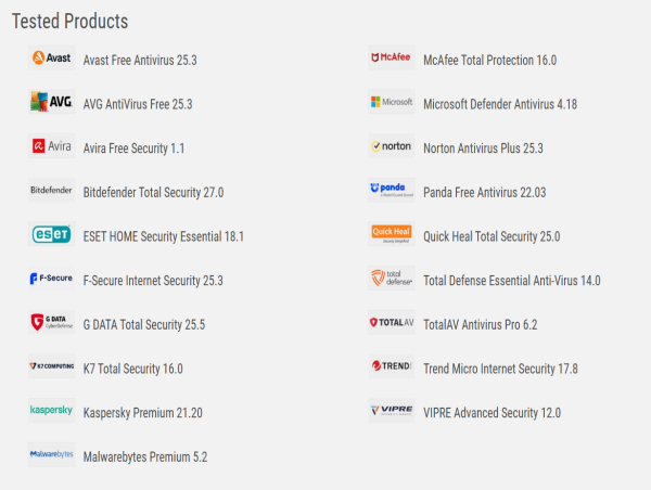 AV-Comparatives Publishes New Consumer Cybersecurity Antivirus Test Results – May 2025