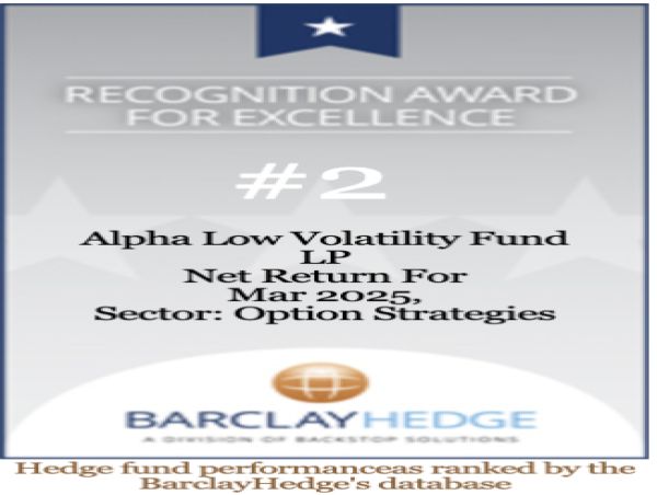 Alpha Wealth Funds' Low Volatility Fund Ranks #2 in BarclayHedge Option Strategies Category for March 2025
