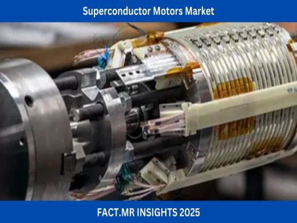 Global Superconductor Motors Market to Reach USD 1,868 Million by 2035, Growing at 30.2% CAGR