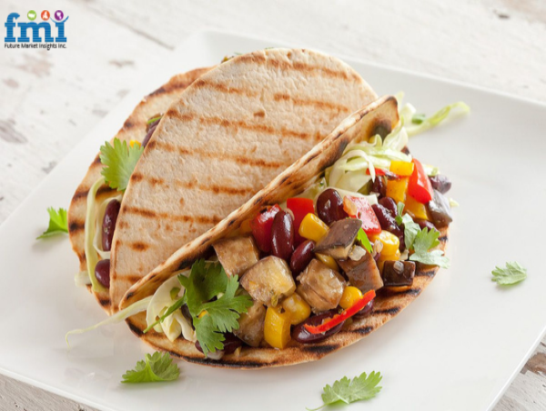 Plant-Based Revolution Fuels Growth in the Vegetarian Tacos Market, Forecast to Reach USD 413.9 Million by 2035 | FMI
