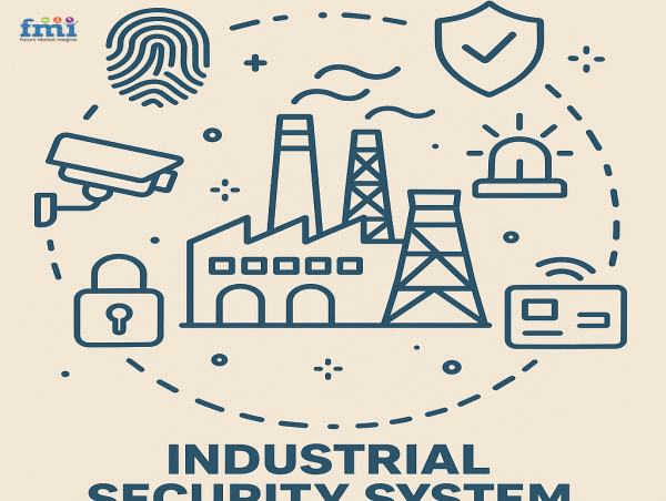 Industrial Security System Market Set to Surpass USD 115 Billion by 2034 Amid Rising Security Threats & Digitalization