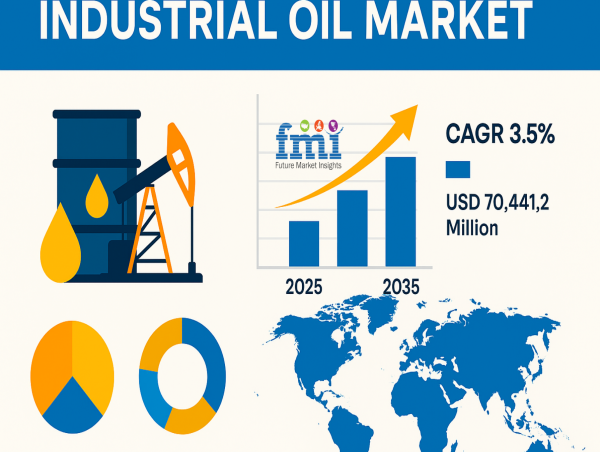 Industrial Oils in the Circular Economy: Rethinking Use Through Regeneration and Bio-based Innovation, FMI Study 