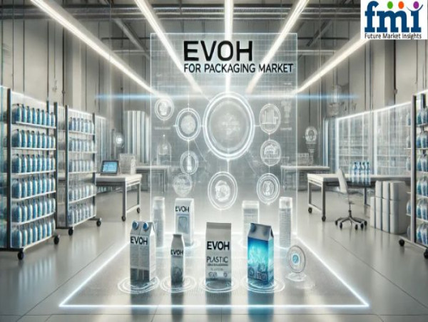 EVOH for Packaging Market to Reach USD 3,432.8 Million by 2035, Driven by Demand for Food Preservation Solutions | FMI