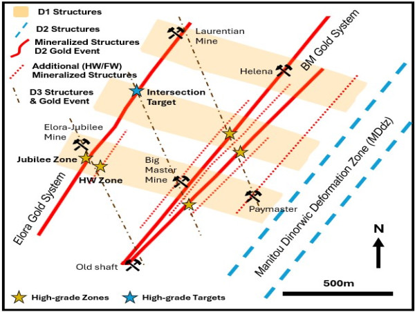 Dryden Gold Provides Drill Program Update