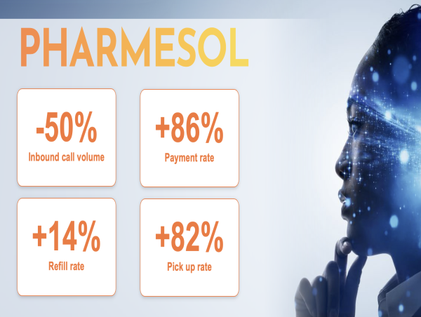 Pharmesol Partners with RedSail Technologies to Deliver AI-Powered Automation for PioneerRx Pharmacies
