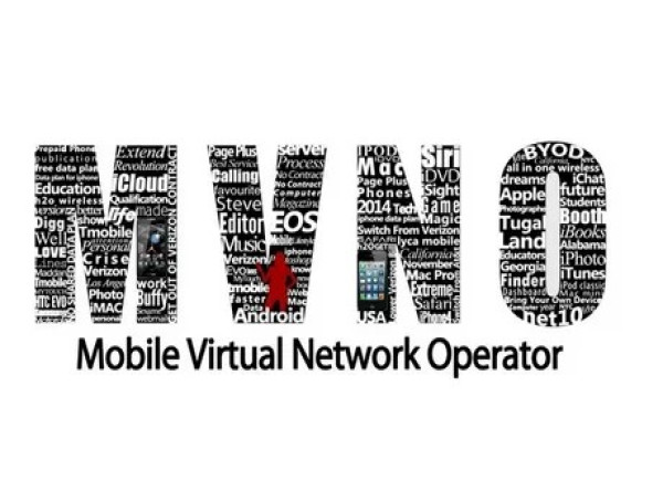 Global Mobile Virtual Network Operator Market Surge to USD 148,213.4 Million by 2035, Marking a Robust CAGR of 7.6%