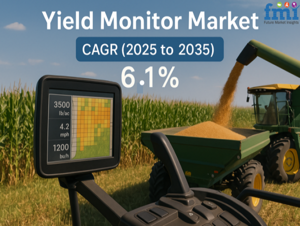 Yield Monitor Market to Reach USD 5.9 Billion by 2035, Growing at a 6.1% CAGR Driven by Precision Agriculture
