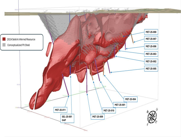 Premium Commences Resource Expansion Through Drilling and Comprehensive Metallurgy Optimization at Selkirk
