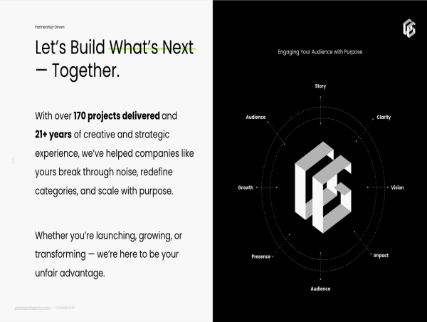 Scaling Smarter: Inside Global Grid Agency’s Systems-First Brand Framework