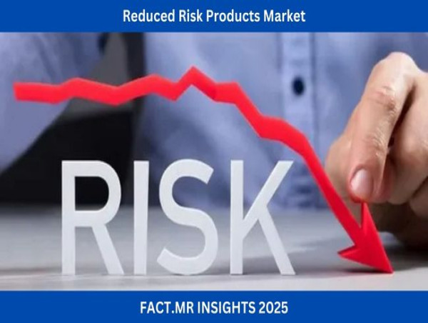 Global Reduced Risk Products Market Growth Set at 8.5% CAGR, Reaching USD 71.2 Billion by 2035