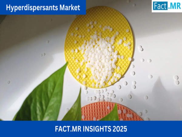 Hyperdispersants Market Demand Rising at a Stellar 5.2% CAGR to Reach USD 3,842 Million by 2035: Fact.MR Report