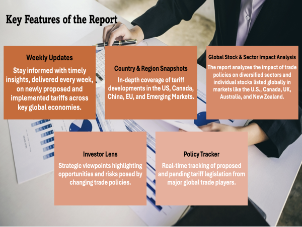 Kalkine Canada Launches 'Global Tariff Report' to Navigate Trade and Policy Shifts