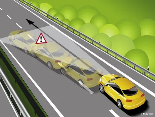 Lane Departure Warning Market Projected to Reach USD 18.55 Billion by 2035 Driven by Growing ADAS Adoption