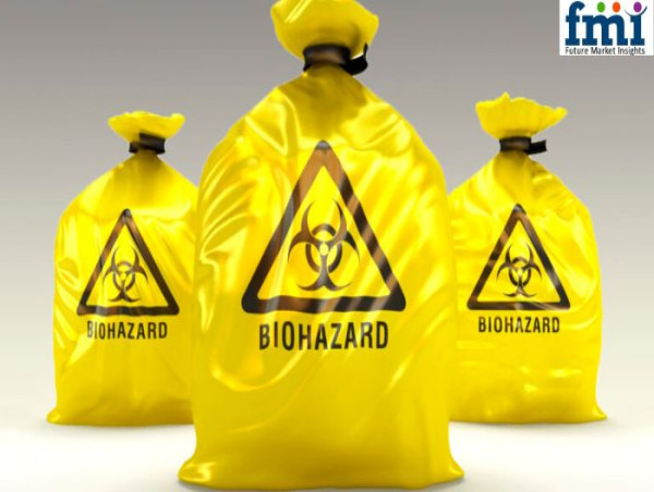 Hazardous Disposal Bags Market to Surpass USD 1,439.9 Million by 2035 Amid Rising Demand for Safe Waste Management | FMI