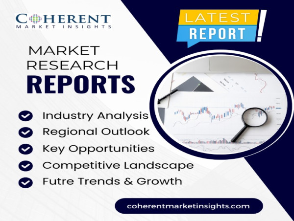 Ketorolac Market Key Players Analysis -Allergan plc, Deepcare Health Pvt Ltd, Cadila Healthcare, Intas Pharmaceuticals