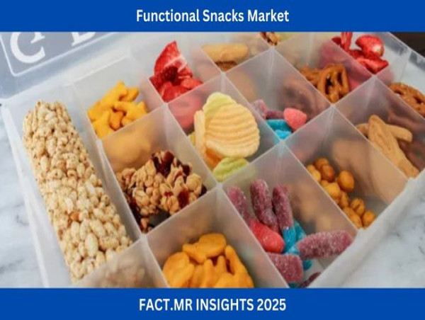 Global Functional Snacks Market Poised for USD 267.5 Billion Valuation by 2035, Growing at 8.2% Annually