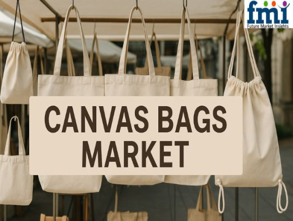 Canvas Bags Market to Soar from USD 1.2 Billion in 2025 to USD 2.1 Billion by 2035, Driven by Sustainability Trends