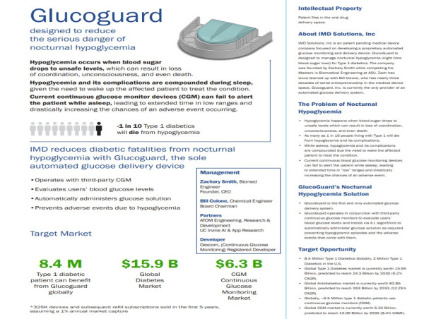 American Diverisfied Holdings Corporation (ADHC) to Retain San Diego Based Bio Device Engineering Firm, Arete Bioscience, to Design GlucoGuard's Oral Diabetes Management Device