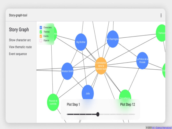 Art × Science International Unveils Ai Powered Platform To Revolutionize Literary Accessibility For Neurodivergent Individuals