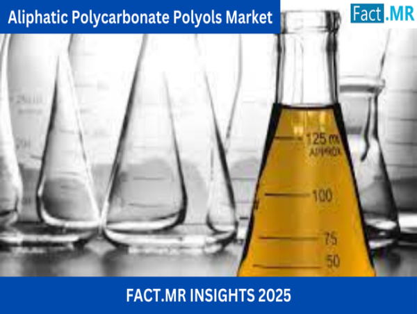 Aliphatic Polycarbonate Polyols Market to Surge with 4.2% CAGR, Projected to Hit US$ 807.7 Million by 2035: Fact.MR