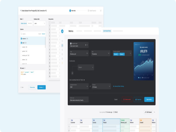 Databox Launches Advanced Analytics Capabilities: DIY BI Without the Complexity